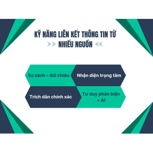 4. Kỹ năng liên kết thông tin từ nhiều nguồn